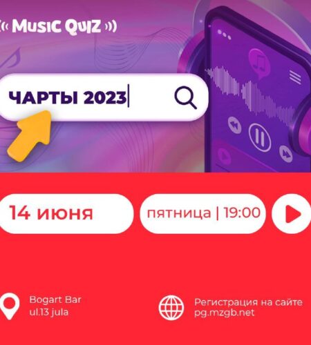 [Photo] Квизы MozgoQuiz в Подгорице