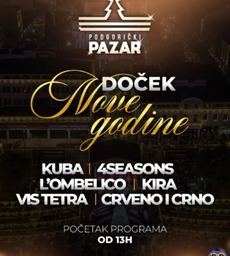 [Photo] Новый год в Подгорице