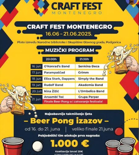 [Photo] Craft Fest Montenegro в Подгорице С 16 июн...