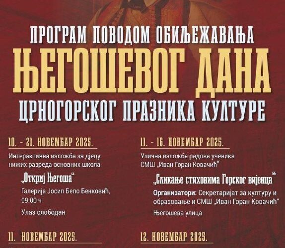 Афиша мероприятий ко Дню Негоша в Черногории, ноябрь 2025: выставки, литературные вечера, спектакли.